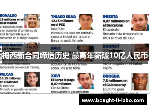 梅西新合同缔造历史 最高年薪破10亿人民币